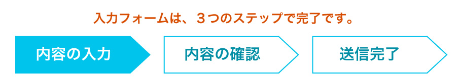 内容の入力